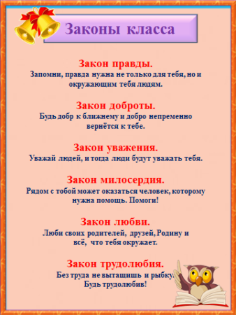 Законы дружбы для классного уголка