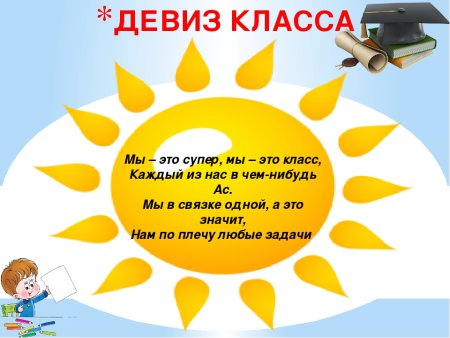 Название школьного уголка