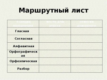 Маршрутный лист