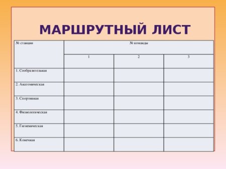 Маршрутный лист для квест игры