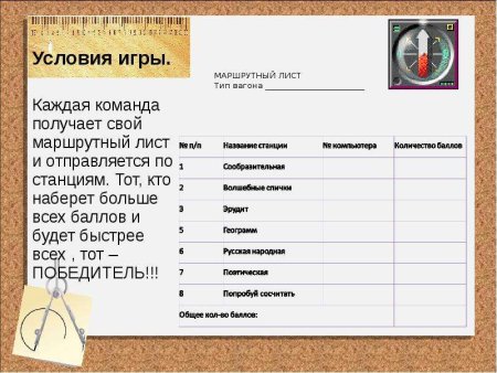 Маршрутный лист лист