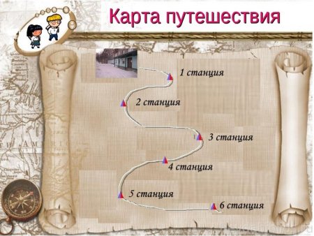 Форма маршрутного листа для игры по станциям