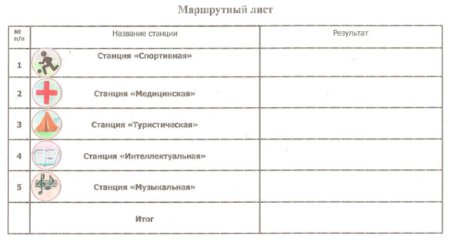 Маршрутный лист для детей