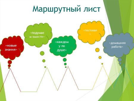 Маршрутный лист для квеста