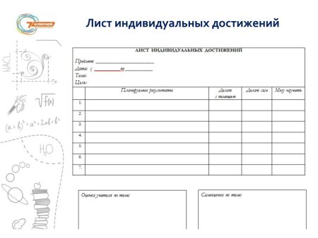 Маршрутный лист для квеста
