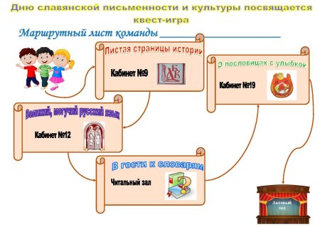 Маршрутный лист для квеста