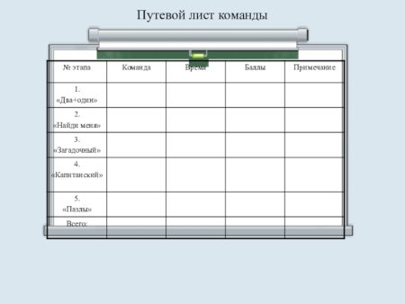 Маршрутный лист для дошкольников