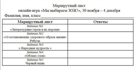 Схемы квестов для детей