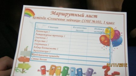 Маршрутный лист для квеста