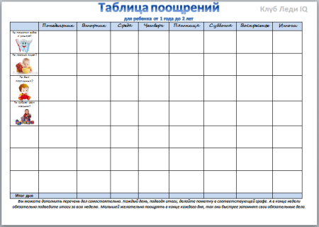 Календарь поощрений для ребенка