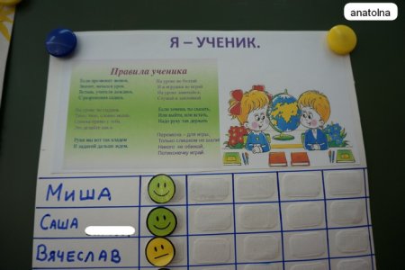 Дневник поведения для ребенка