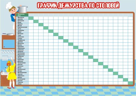 Составления Графика дежурств