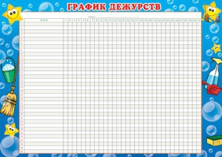 Доска мотивации для детей