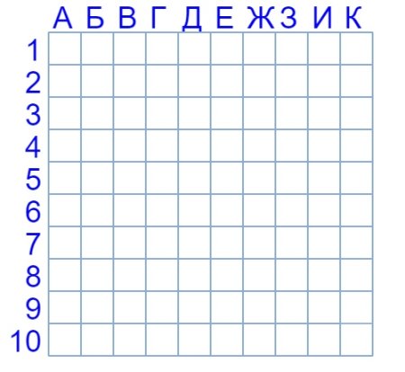 Морской бой сетка