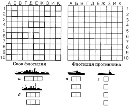 Поле для игры в морской бой