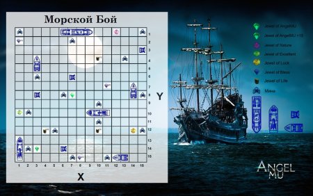 Морской бой таблица для игры