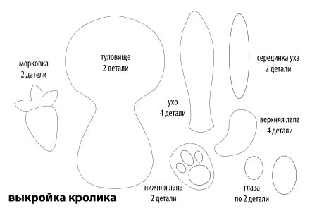 Зайчик из фетра выкройка