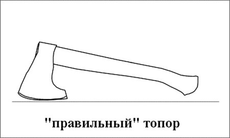 Топор мультяшный