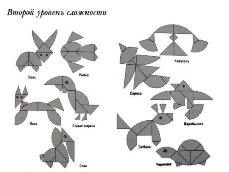Колумбово яйцо лиса