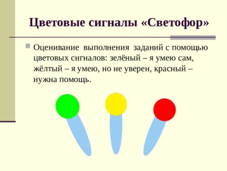 Рефлексия светофор