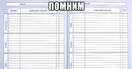 Красивые страницы для личного дневника