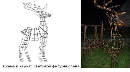 Олень из проволоки