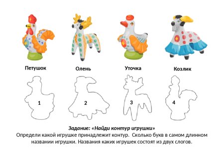 Этапы росписи дымковского коня