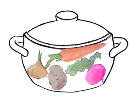 Рисование кастрюля