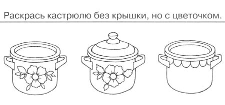 Шаблон кастрюли без крышки