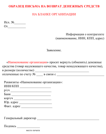 Письмо на возврат денежных средств образец от ИП