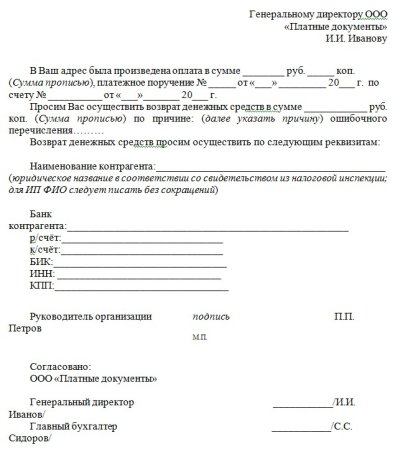 Форма письмо о возврате денежных средств образец