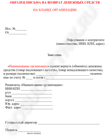 Форма письма о возврате денежных средств от поставщика