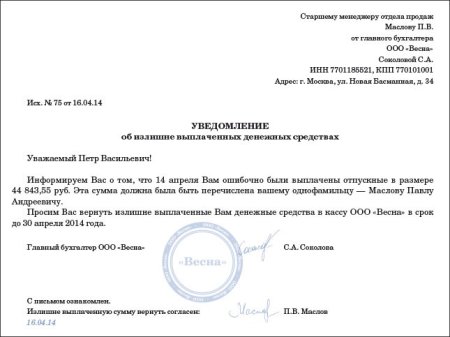 Письмо о возврате денежных средств на расчетный счет