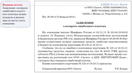 Заявление на отмену тура и возврат денег образец