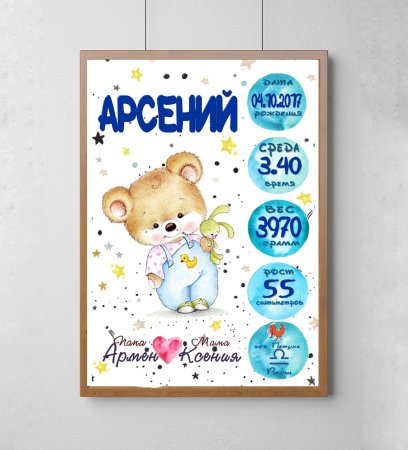 Изображения для метрики