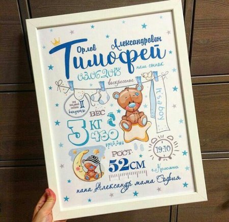 Метрика с микимаусом
