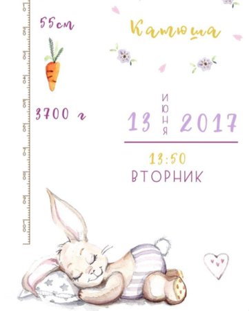 Метрика шаблон