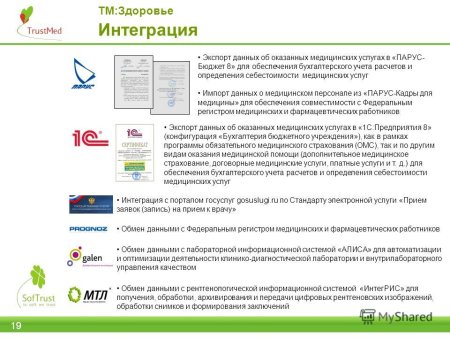 ТРАСТМЕД программа