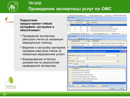 ТМ аптека