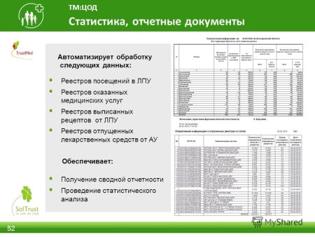 ТРАСТМЕД мис