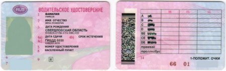 Водительское удостоверение шаблон