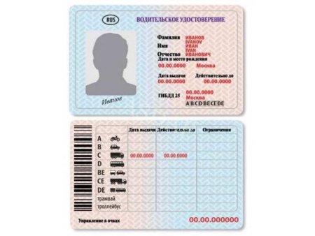 Водительское удостоверение для детей