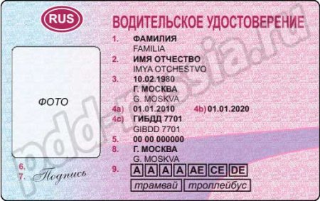 Водительские права шаблон