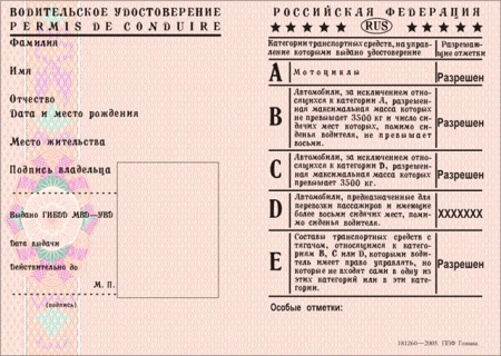 Бланки прав водительских