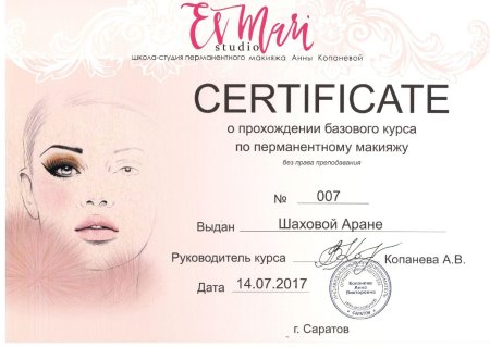 Подарочный сертификат на наращивание ресниц