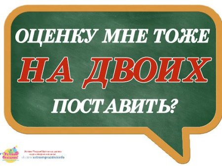 Речевые облачка Типичный учитель