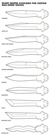 Balisong Knife чертеж