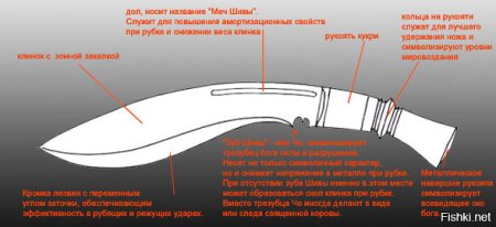 Нож кукри варфейс