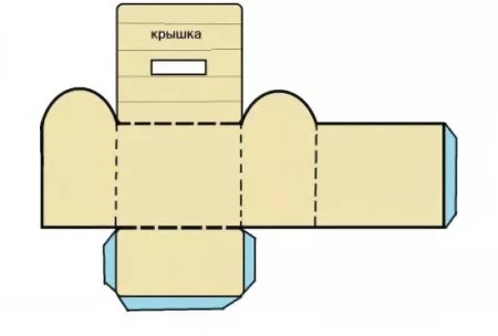 Развёртка коробочки для склеивания