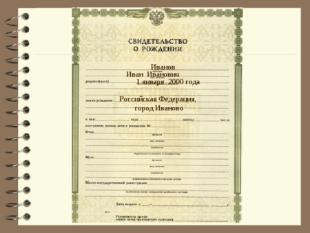 Свидетельство о рождении Иванов Иван Иванович
